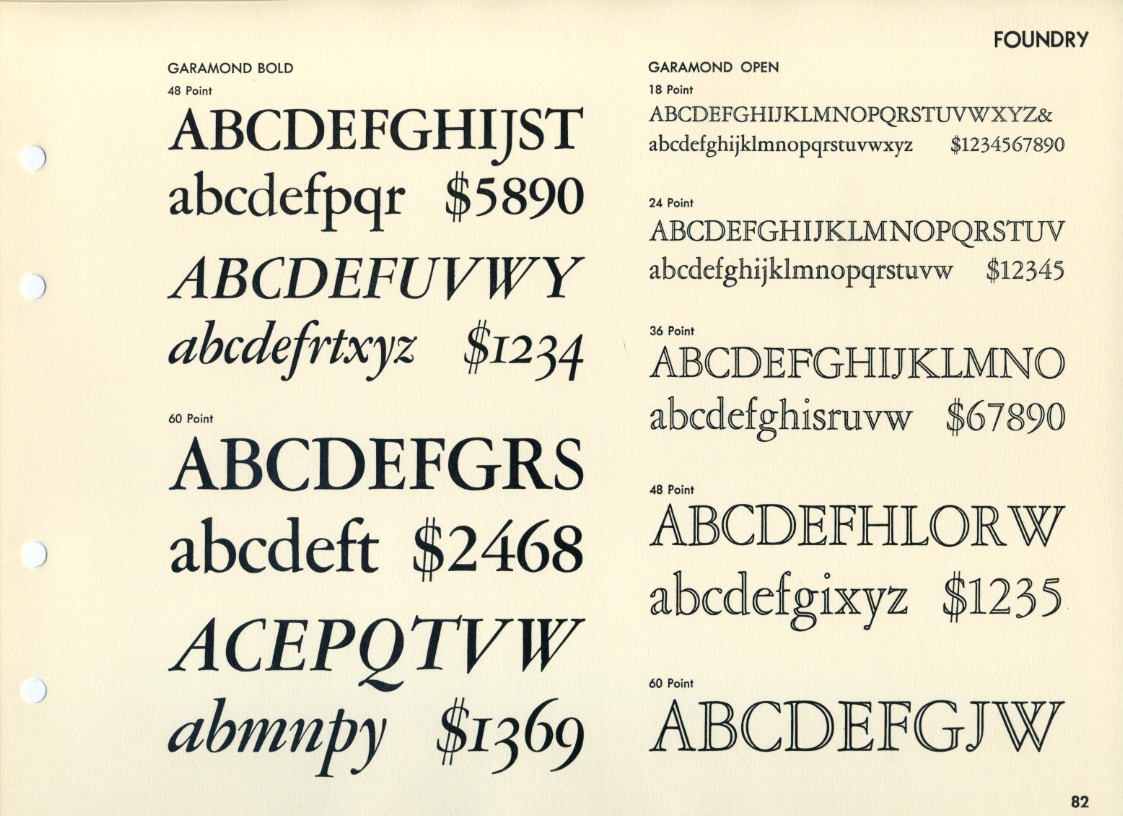 Vintage magazine-style specimen page set in Garamond and Garamond Italic